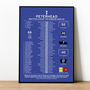Peterhead 2024–25 Scottish League Two Winning Poster, thumbnail 1 of 2