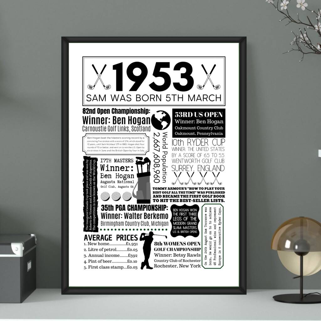 Personalised 70th Birthday Golf Fact Print, 1 of 8