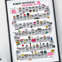 75th Birthday Personalised Print The Road To 75, thumbnail 5 of 10