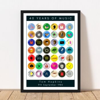 Personalised 40 Years Of Music Birthday Print, 3 of 7