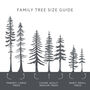 Personalised Family Tree Silhouette Print, thumbnail 5 of 6
