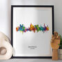 Inverness Skyline Portrait Print And Box Canvas, thumbnail 1 of 5
