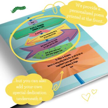 'What’s That??!!' Personalised Storybook – A Joyful Mummy And Child Adventure, 3 of 11