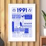 Personalised Birth Year Scottish Football Club Print, thumbnail 3 of 9