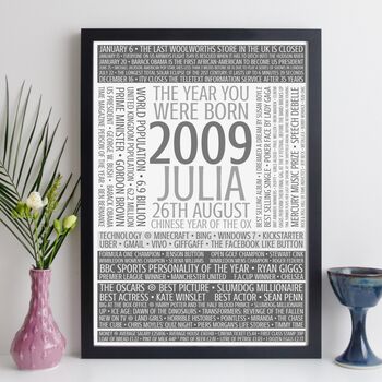 Personalised 16th Birthday Print Year Gift 2009 Facts, 11 of 12