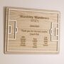 Custom Football Coach Plaque – Personalised Team Gift And Thank You Present, thumbnail 8 of 8