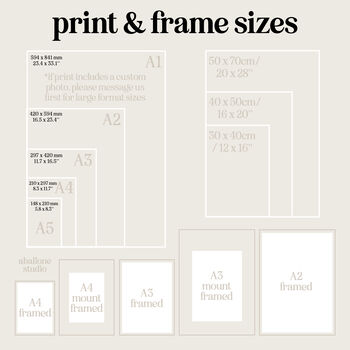 Personalised Postcard With Message Print Gift, 6 of 9