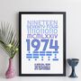 Personalised 50th Birthday Print With Message Gift, thumbnail 3 of 10