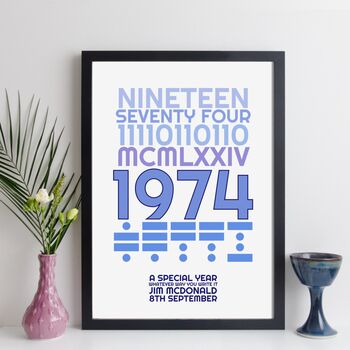 Personalised 50th Birthday Print With Message Gift, 3 of 10