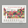 Manchester United Fc Periodic Table Print, thumbnail 4 of 5