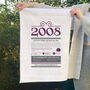 Personalised 18th Birthday Gift Microfibre Tea Towel, thumbnail 4 of 9