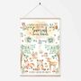 Personalised Keepsake Birth Print Forest Animals, thumbnail 2 of 5