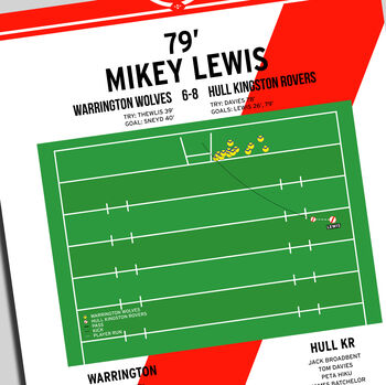 Mikey Lewis Challenge Cup Final 2025 Conversion Hull Kingston Rovers Print, 2 of 2