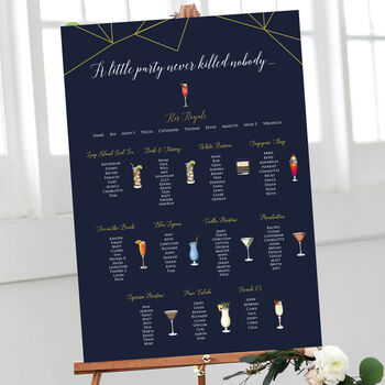 Cocktail Table Plan, 3 of 5