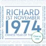 Personalised 50th Birthday Print Year 1974 Facts Gift, thumbnail 5 of 12