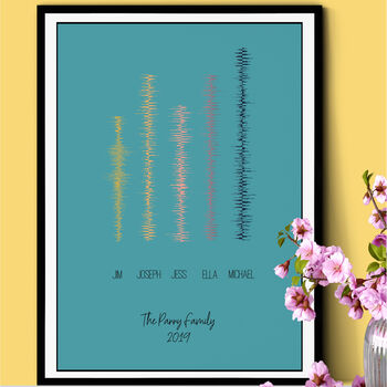 Personalised Family Sound Wave Print, 2 of 4