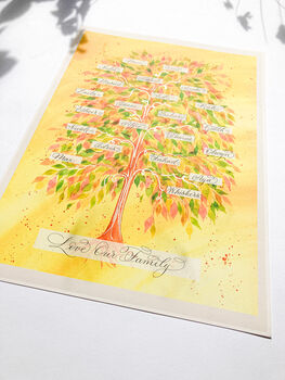 Sunny Personalised Family Tree With 22 Names, 7 of 8