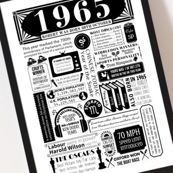 1965 Personalised 60th Birthday Fact Poster, 9 of 10