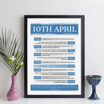 Personalised 30th Birthday Print Day You Were Born 1994, 4 of 12