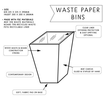 Decorative Wastepaper Bin And Clear Liner, 4 of 6