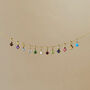 Small Birthstone Pendant Necklace, thumbnail 1 of 7