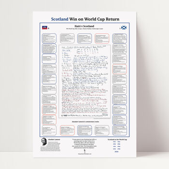 Football Fifa World Cup Scotland Beat Haiti, Group C. Boston Stadium, Foxborough. June 14, 2026. Alasdair Lamont, 7 of 7