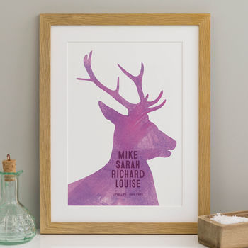 Stags Head Personalised Family Or Friends Print, 7 of 11