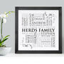 Personalised Square Family Word Art Print, thumbnail 4 of 9