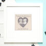 Personalised Wedding Anniversary Picture Gift, thumbnail 11 of 12