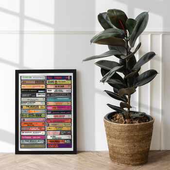 63rd Birthday Music From 1963 Customizable, 7 of 9