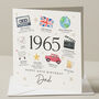 60th Birthday Card, thumbnail 1 of 7