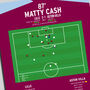 Matty Cash Europa Conference League 2024 Villa Print, thumbnail 4 of 4