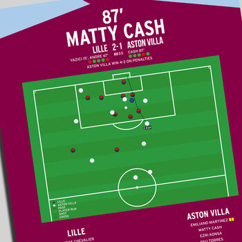 Matty Cash Europa Conference League 2024 Villa Print, 4 of 4