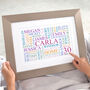 Personalised 30th Birthday Word Art Print, thumbnail 8 of 12
