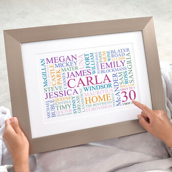 Personalised 30th Birthday Word Art Print, 8 of 12