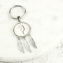 Personalised 30th Birthday Ten Pence Coin Keyring, A Feather For Every Decade, thumbnail 6 of 7