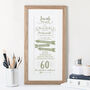 Typographic 40th Birthday Personalised Wall Art, thumbnail 5 of 8