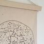 Small Solar System Fabric Wall Hanging, thumbnail 2 of 4