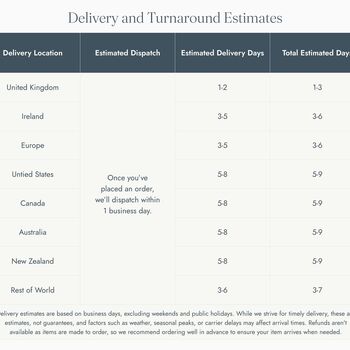 Personalised Wedding Page Boy Proposal Card, 8 of 8