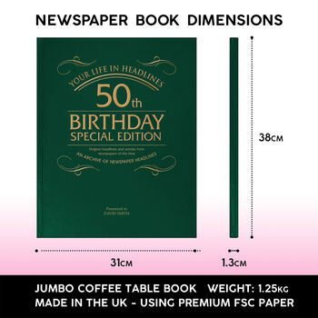 Personalised 50th Birthday Milestone Newspaper Book, 8 of 11