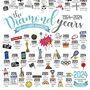 Personalised 60th Diamond Wedding Anniversary Print, thumbnail 4 of 10