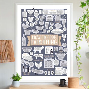 How To Cook Everything Giant A1 Kitchen Print, 2 of 2