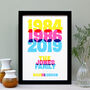 Personalised Family Years Typography Print, thumbnail 7 of 8