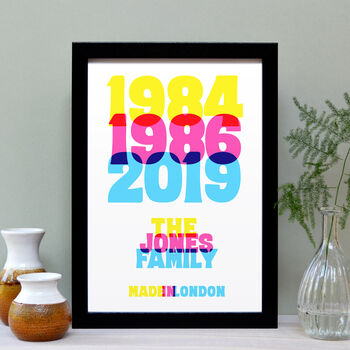 Personalised Family Years Typography Print, 7 of 8