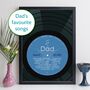 Personalised Birthday Music Print For Dad Favourite Songs Gift, thumbnail 1 of 12