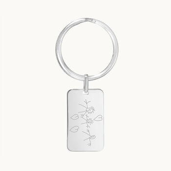 Personalised Children's Drawing Keyring, 3 of 4