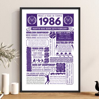 Personalised 40th Birthday Tennis Poster, Custom Sports Gift, 2 of 12