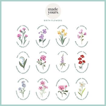 Personalised Birth Flower Mug And Tote Bag With Card Gift Set, 2 of 3