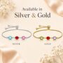 Personalised Create Your Own Family Oval Birthstones Bracelet, thumbnail 12 of 12
