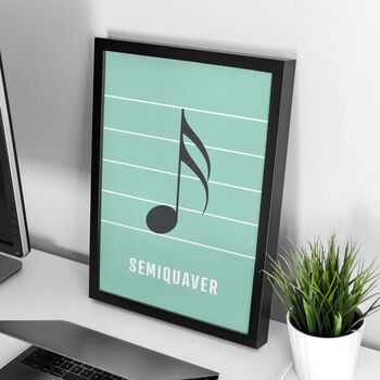 Semiquaver Note Print | Music Theory Poster, 3 of 10